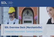 Borough Adding Portal
