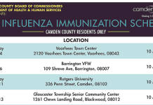Free County Flu Shots