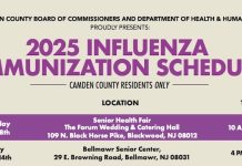2025 County Flu Clinics