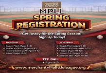 2026 Spring Registration