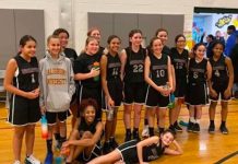 Lady Knights beat the Bears