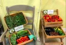 Fresh Produce Exchanges