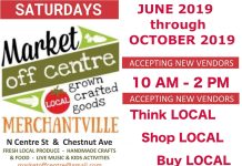 Market Off Centre Opens