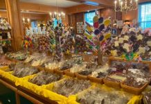 Easter Candy Galore