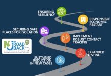 NJ Stage 1 Reopening Announced