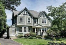 Housing Market Trends