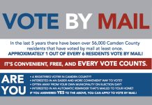 Vote By Mail