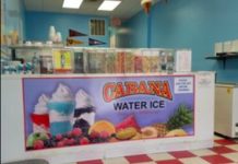 Cabana’s Closes