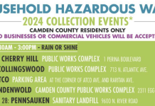 Household Waste Drive-Thru
