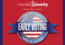 2024 Early In-Person Voting