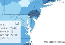 Flu Hitting Harder in 2025
