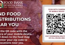 Local Food Banks