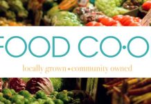 Let’s Talk Food Co-ops