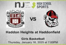 Heights Girls Top Haddonfield