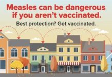 Measles Cases Spread