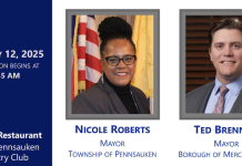 Meet the Mayors