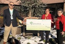 Women’s Club Donation