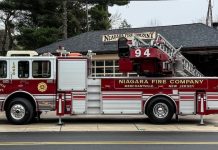 Fire History
