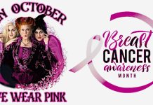 Breast Cancer Research
