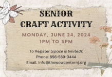 WOW Crafting