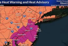 Dangerous Heat Through Saturday